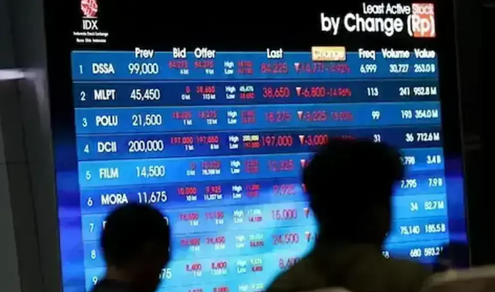 Global stocks surge as ceasefire sparks relief rally