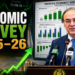 Economic Survey 2025-26 to Highlight Fiscal Performance Ahead of FY27 Budget
