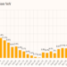 Pakistan Inflation Climbs to 11.7% in May, Reaching Highest Level in Nearly Two Years